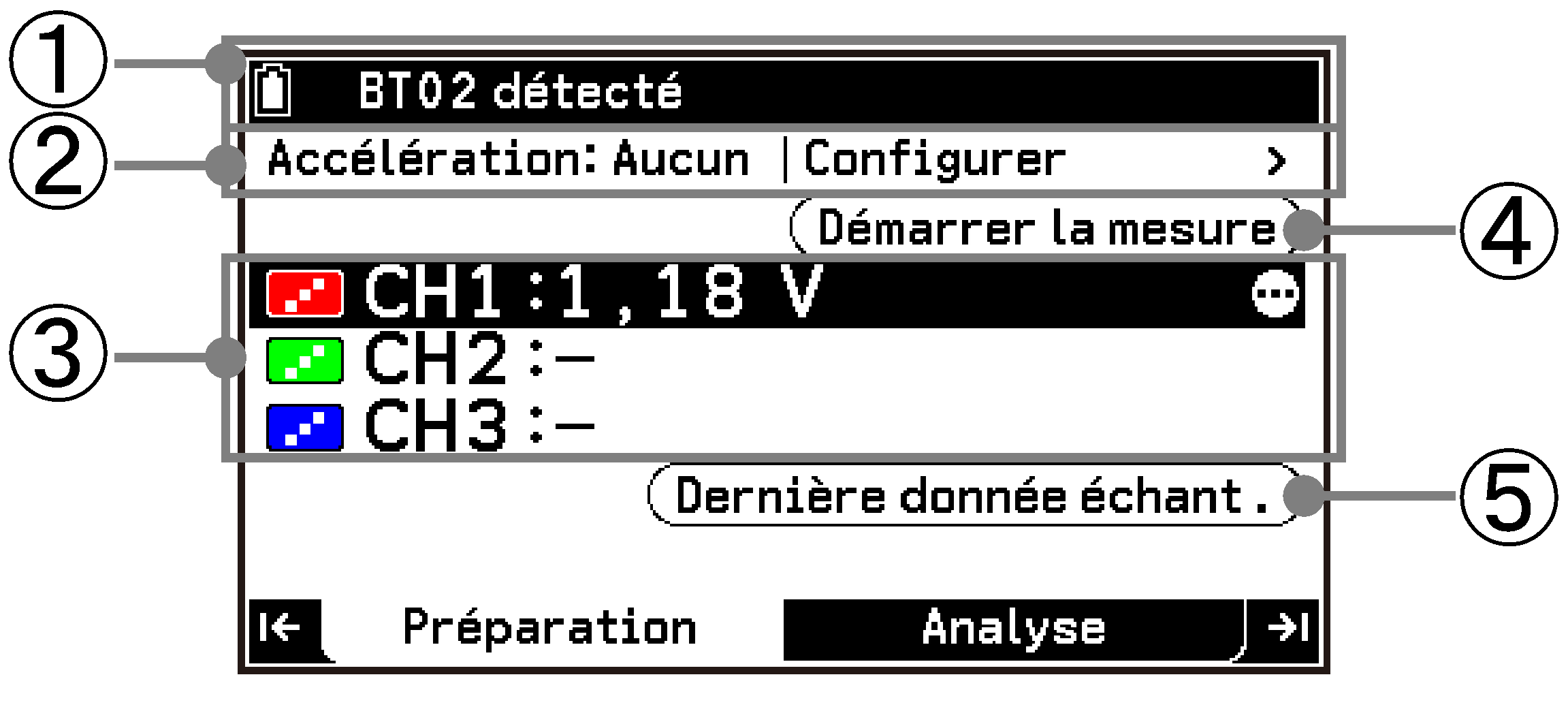 CY876_V2.1_E-CON5 _Top screen display content_1-1